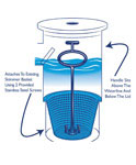 THE SKIMMER ANGEL进口代理批发 撇渣器天使撇渣器篮手柄